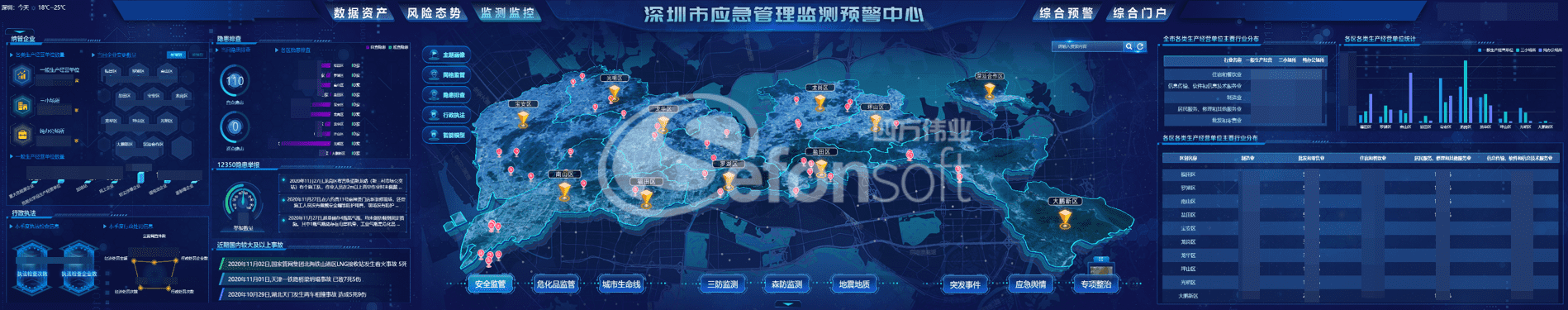 安全檢測.png