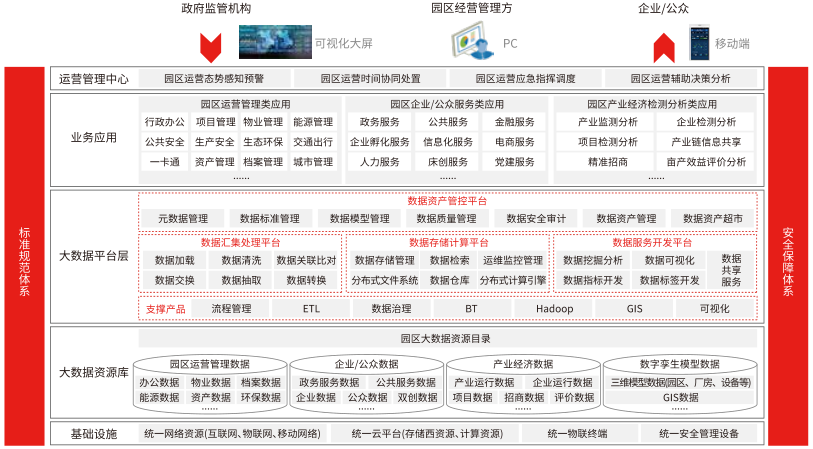 圖片名